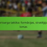 featured-image-vartsarga-taktika-formacijas-strategijas-lomas